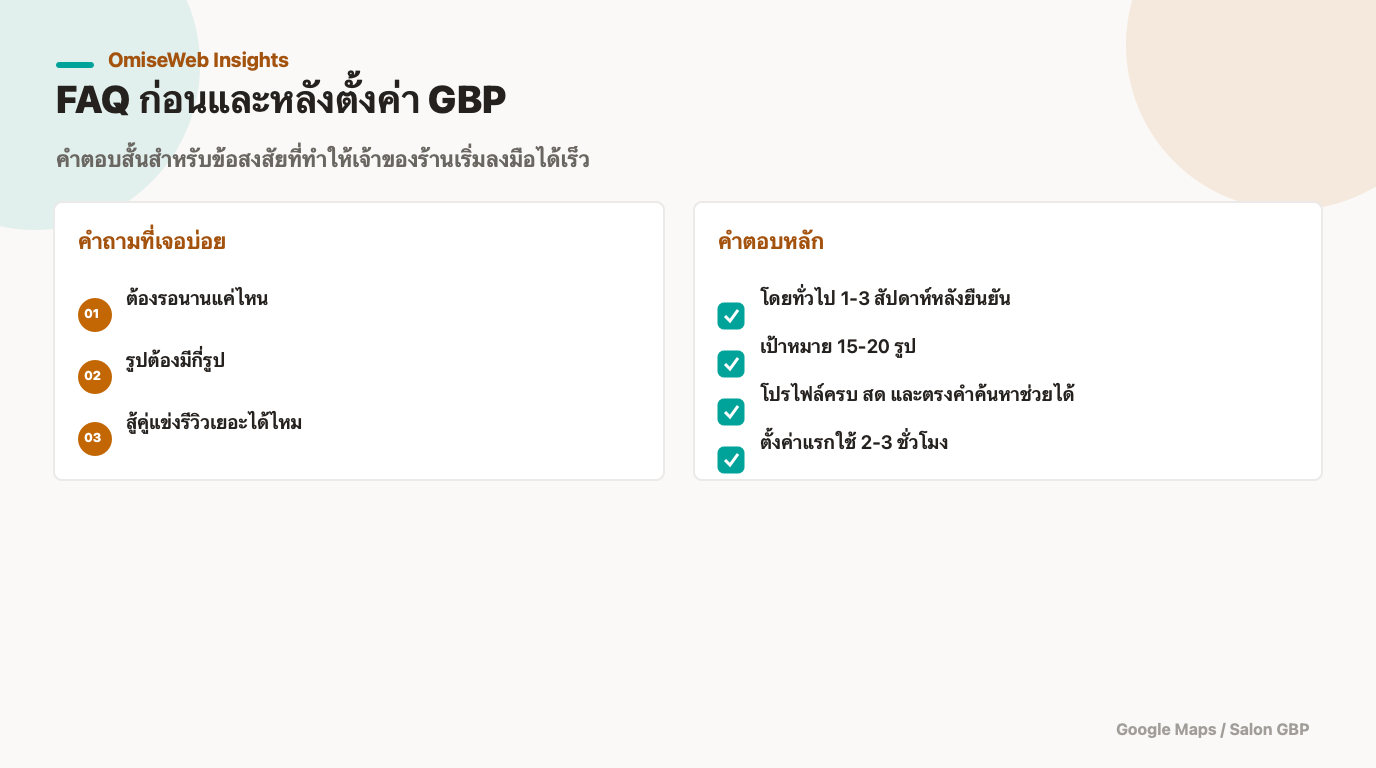 คำถามที่พบบ่อยหลังตั้งค่า Google Business Profile