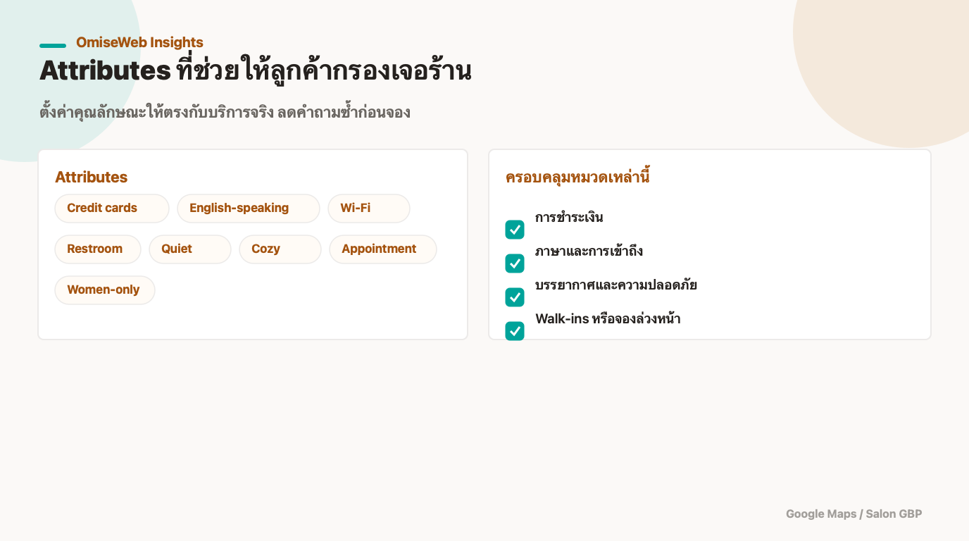 รายการ Attributes ที่ร้านสปาและซาลอนควรตั้งค่า