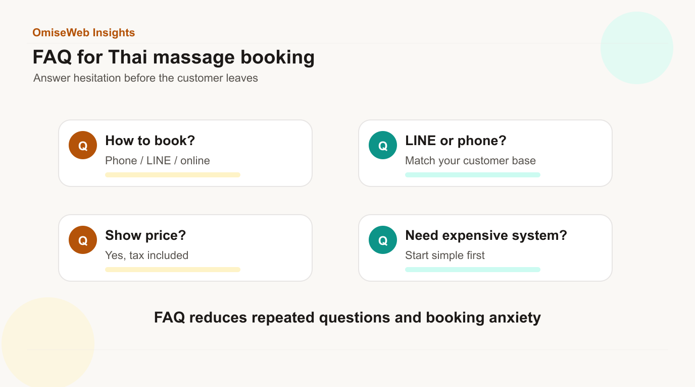 FAQ ที่ช่วยลดความลังเลก่อนจองนวด