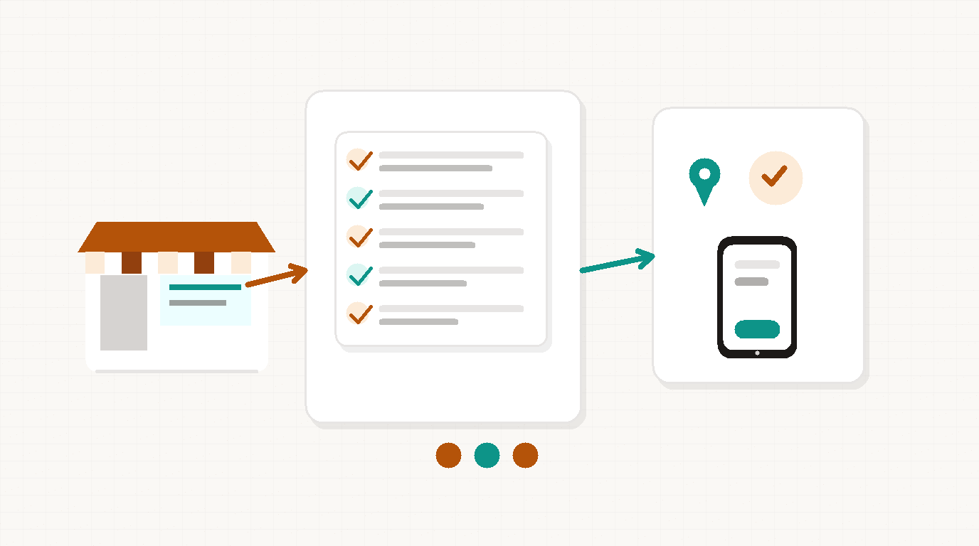 แผนภาพวางแผนเปิดร้านกับ OmiseWeb