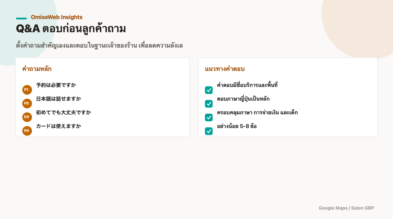 คำถาม Q&A ที่ควรตอบก่อนลูกค้าจองใน Google Maps