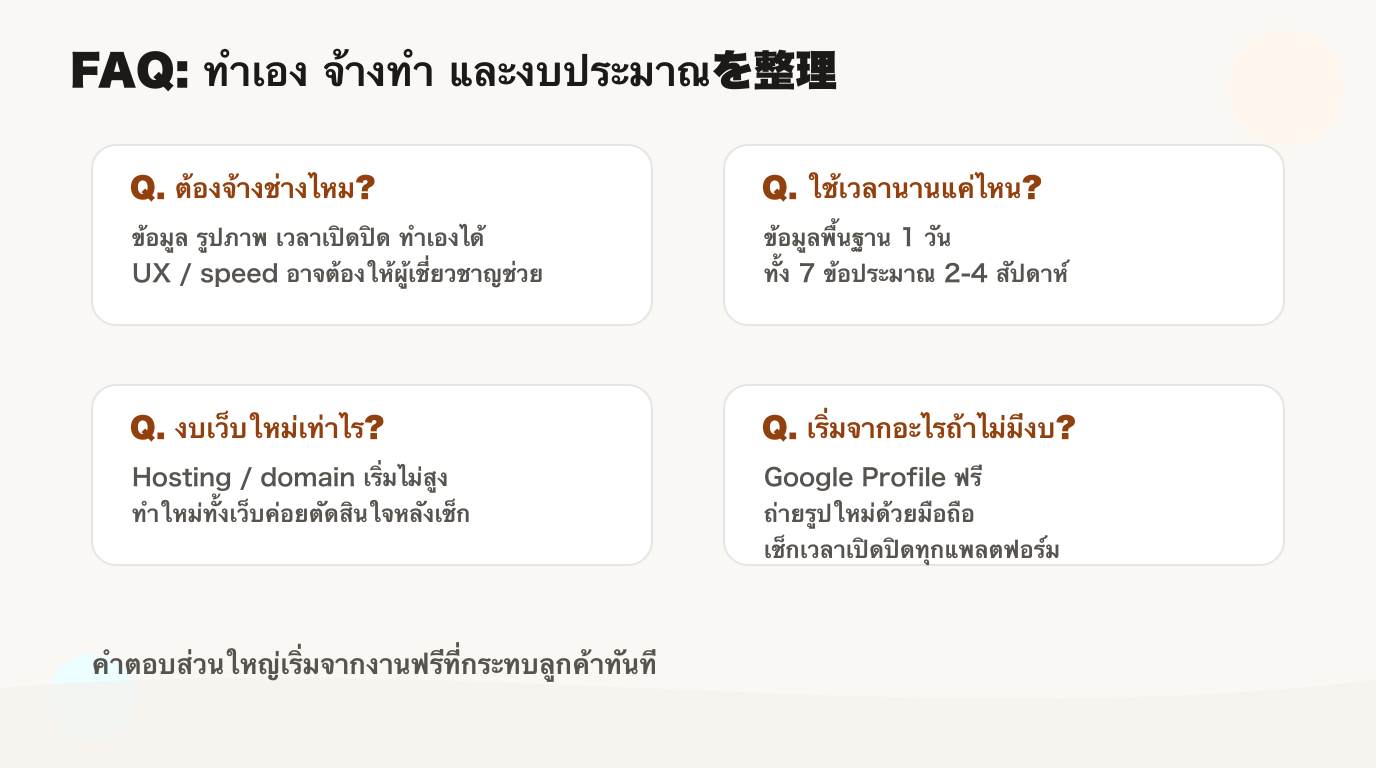คำถามที่พบบ่อยก่อนจ้างทำเว็บไซต์ร้านอาหารใหม่