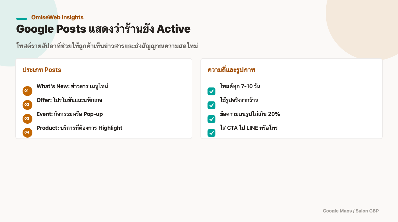 ประเภท Google Posts และการอัปเดตรายสัปดาห์